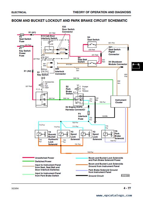 john deere 280 skid steer wiring schematic|john deere 280 skid steer thread.